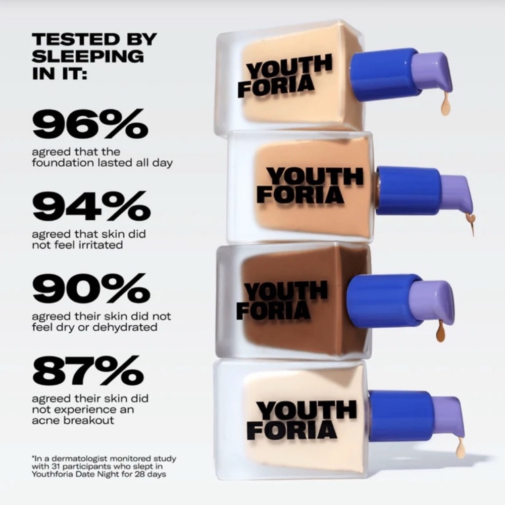 YOUTHFORIA Skincare Foundation - Picture 6 of 6